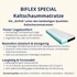 Bild 2/6 - REULON - Kaltschaummatratze Infografik